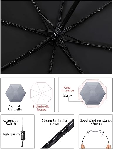 Travel Umbrella For Rain - Auto Open Close